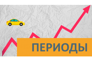 Периоды